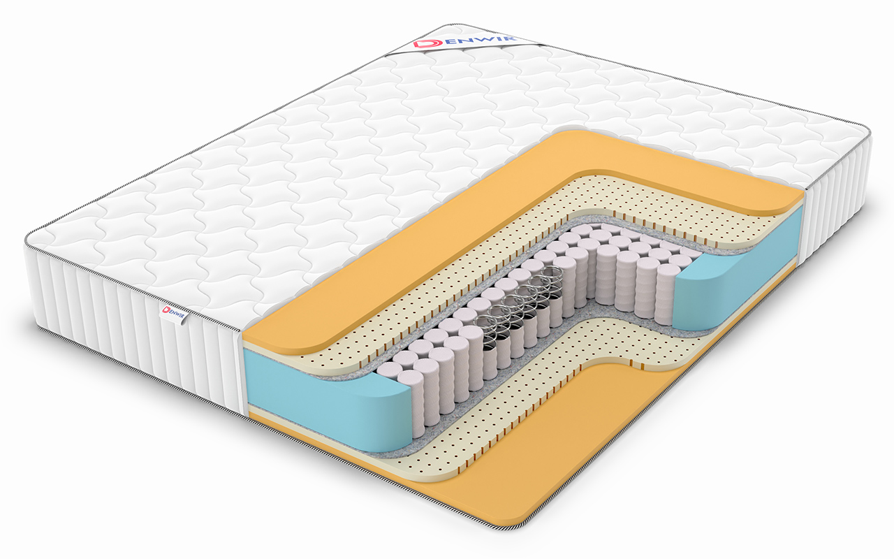 Denwir Classic Air Tfk