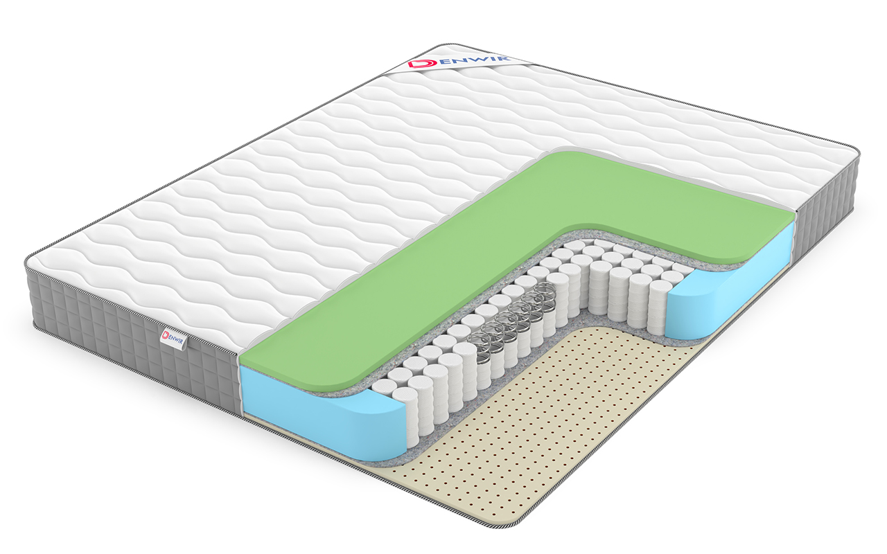 матрас Denwir Best Foam Soft Tfk 1 Denwir Best Foam Soft Tfk