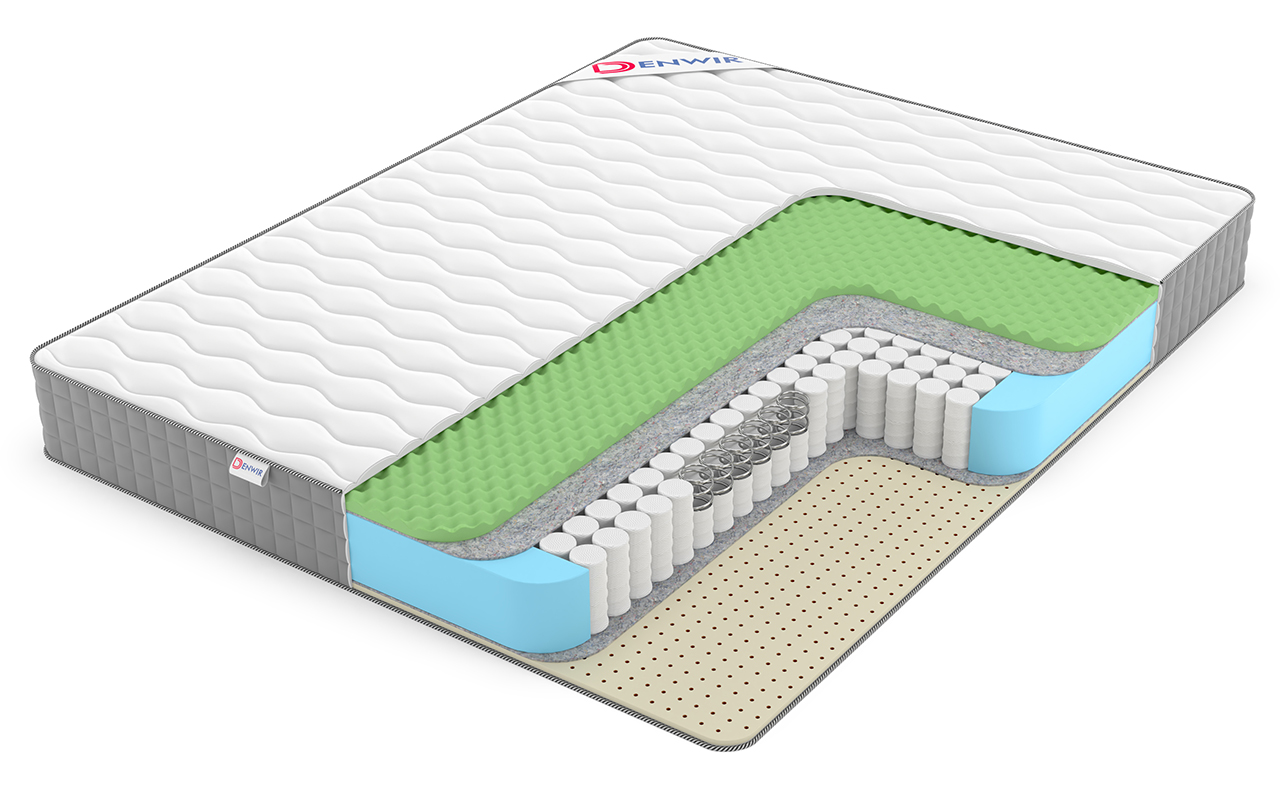 Denwir Best Foam Relax Soft Tfk