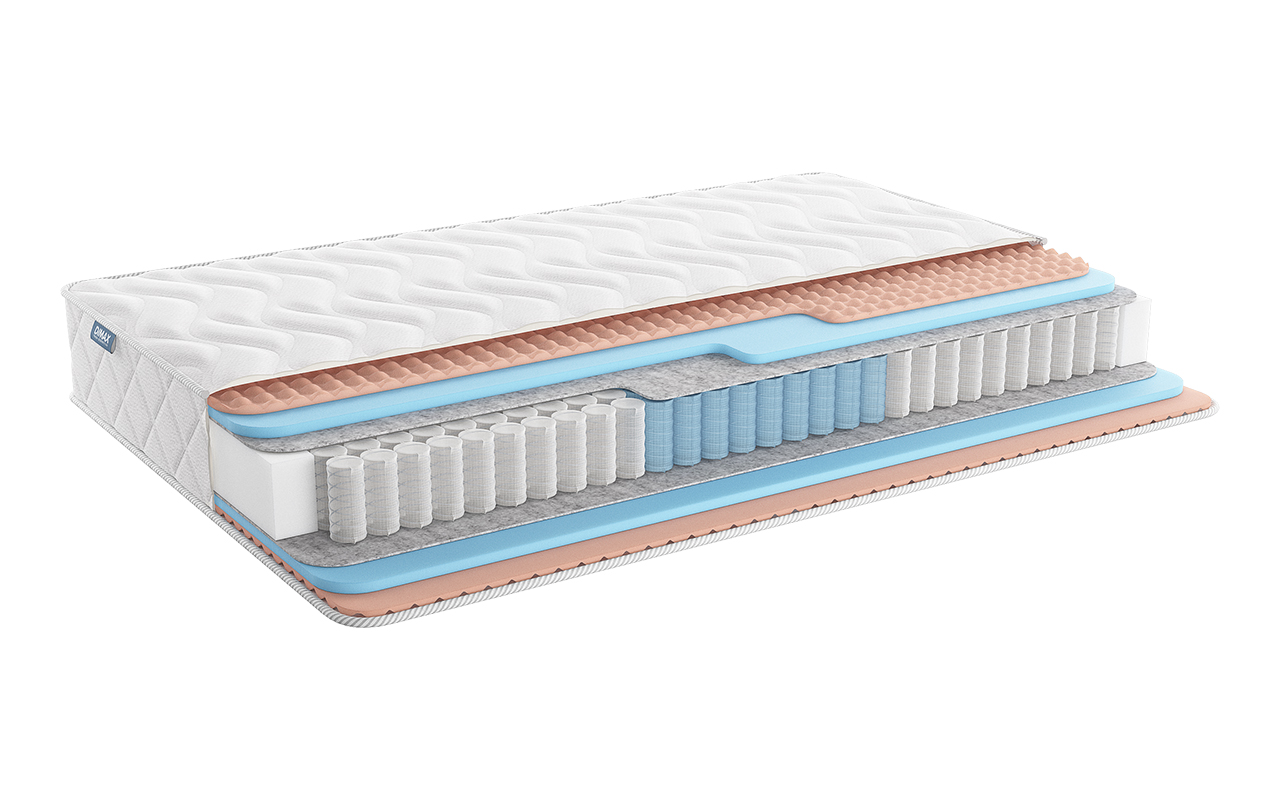 Dimax Relmas Twin Foam 3Zone