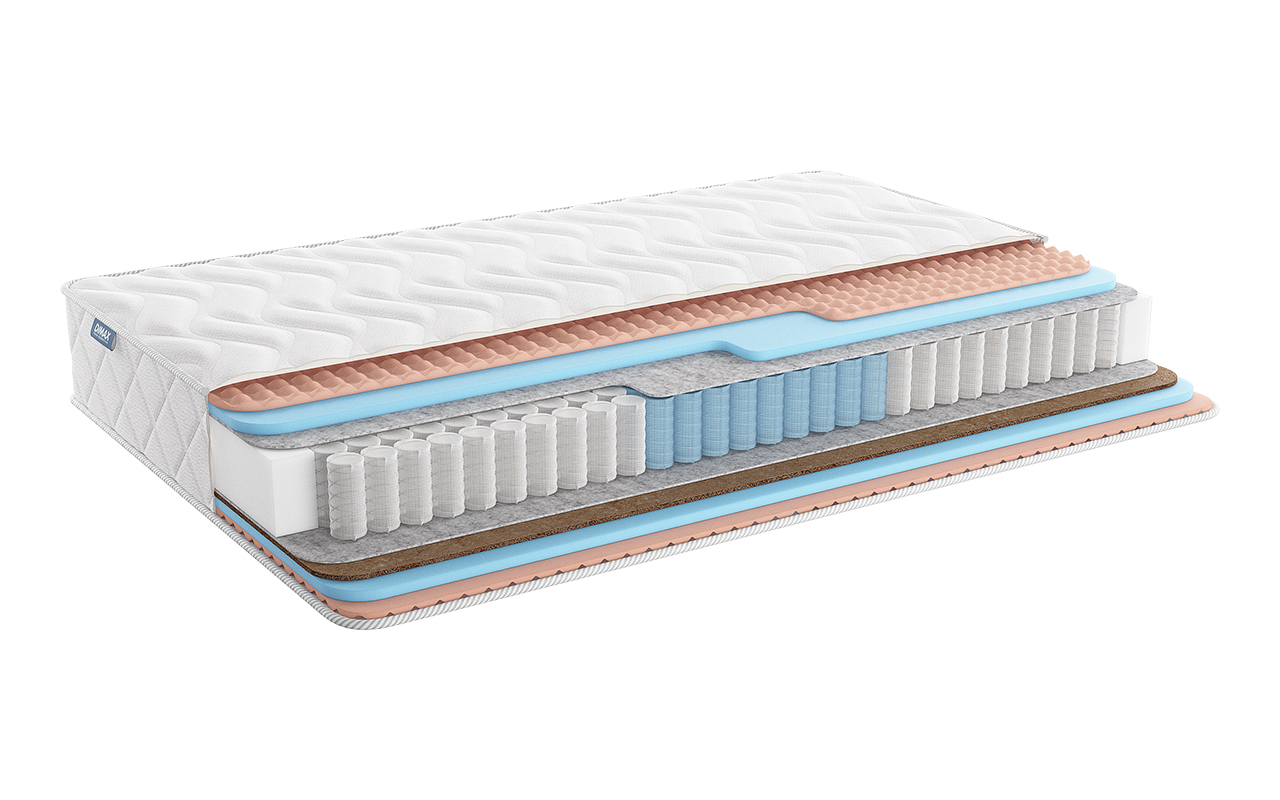 Dimax Relmas Various 3Zone