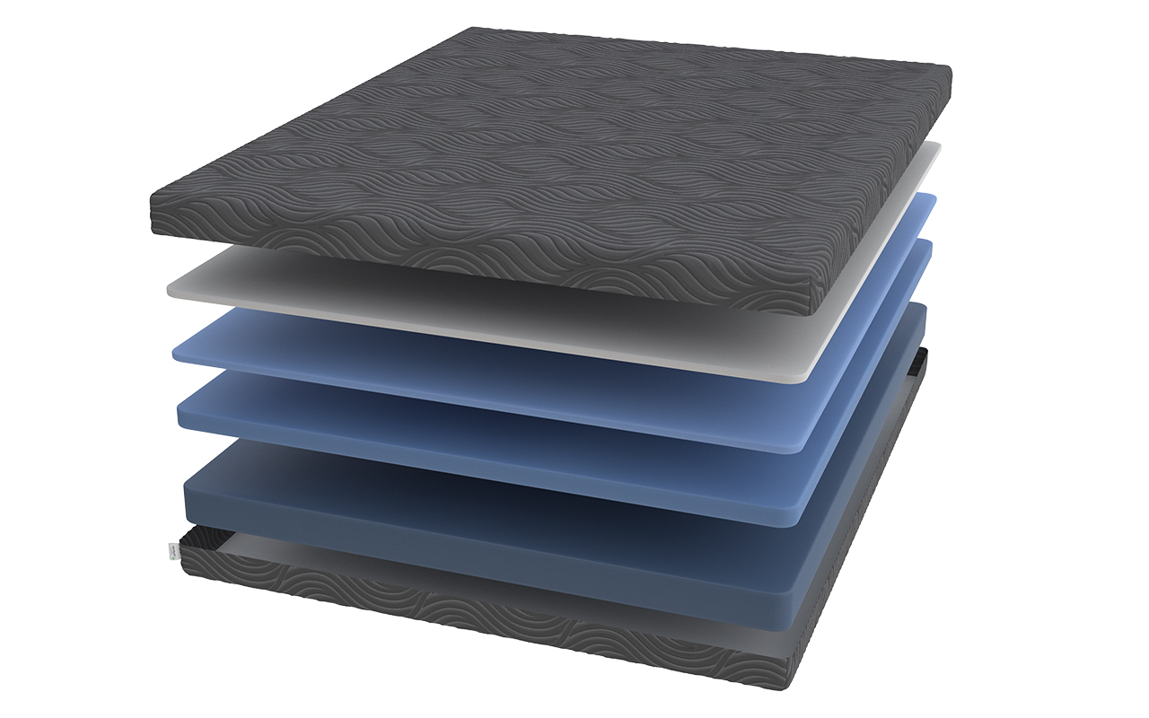 Райтон Flow Plus P